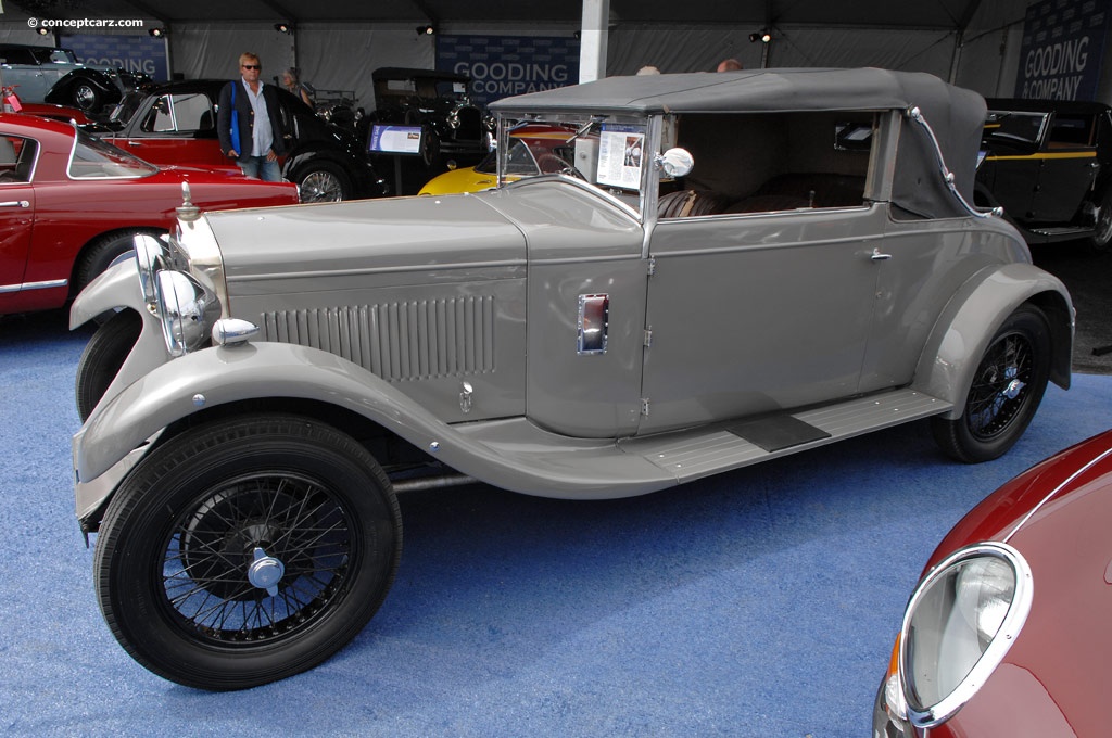 1929 Alfa Romeo 6C 1750